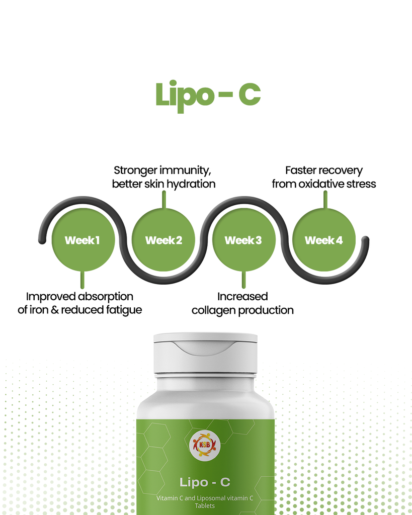 Lipo C Tab KSB NSB Nutritional Supplements Lipo C Tab KSB NSB Nutritional Supplements